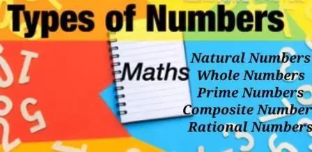 Number Types Prime Number, Natural Number, Whole Number etc