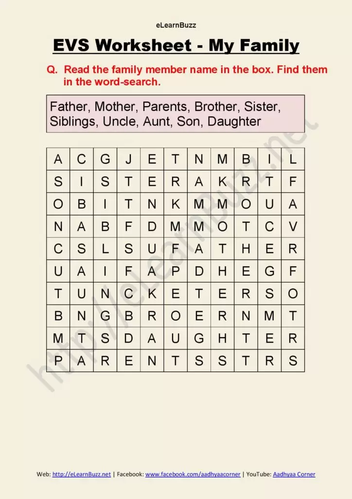 Worksheet on My Family - 2