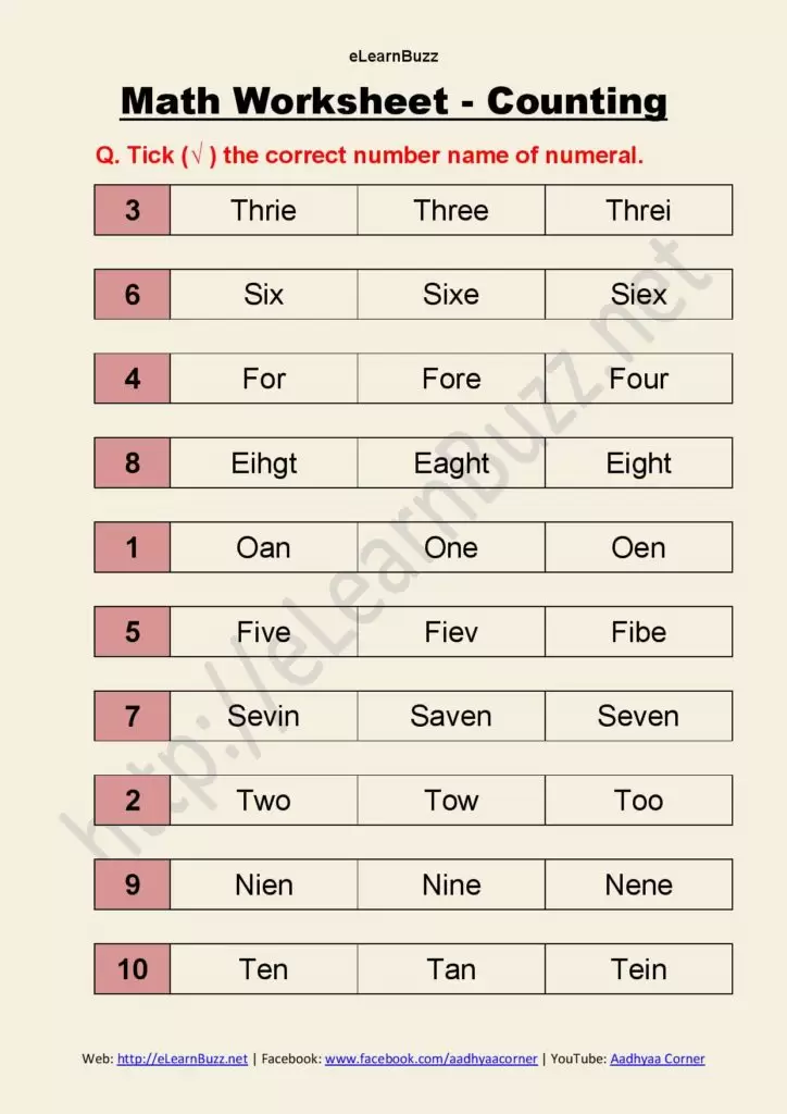 Worksheet on Number Names