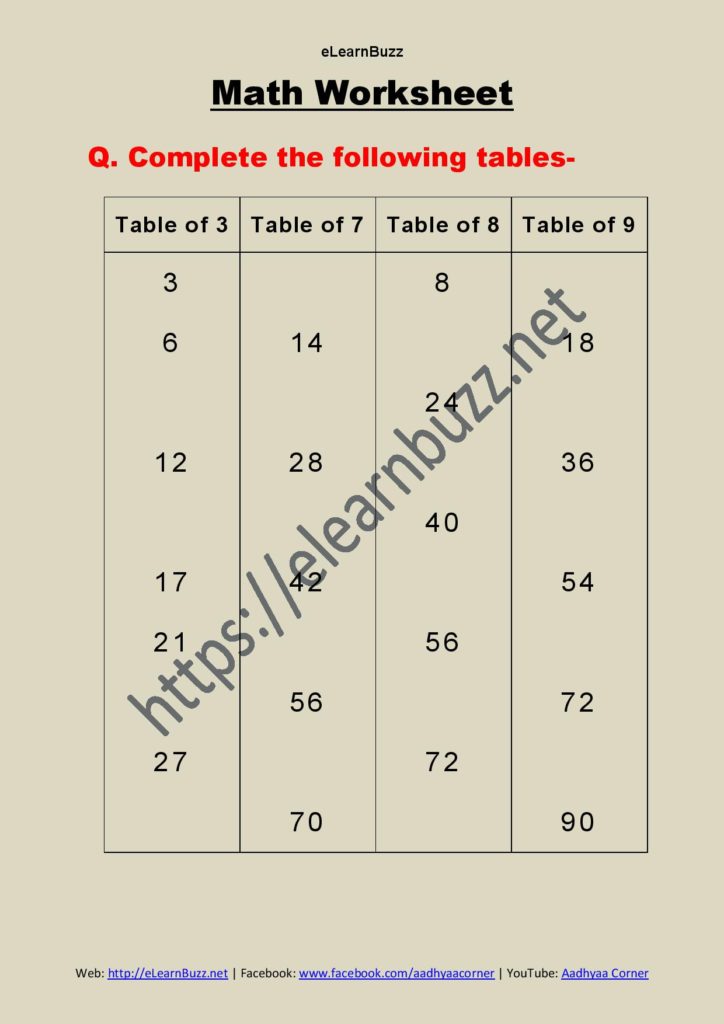 Math Worksheet-4 for Class 2