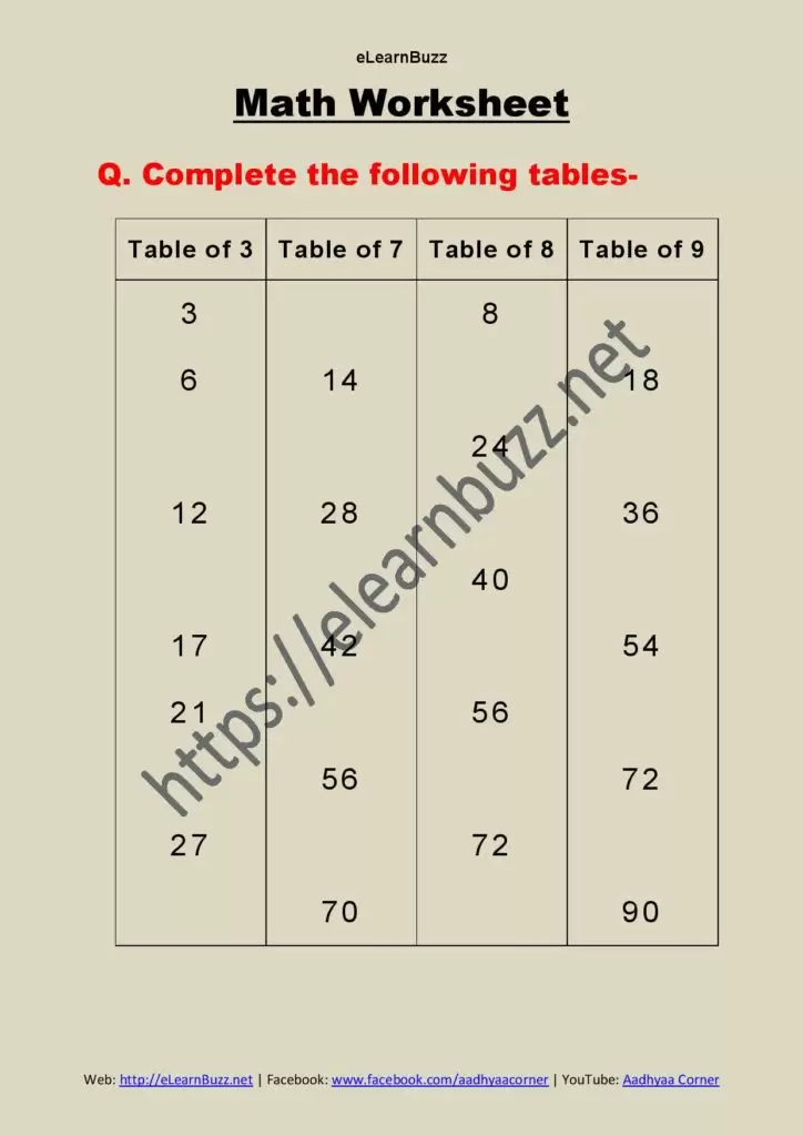 Math Worksheet-4 for Class 2
