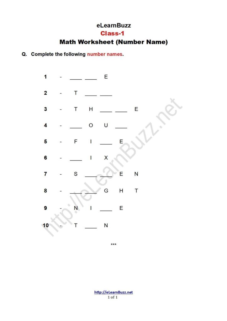 Worksheet on Number Name for Class 1 Kids