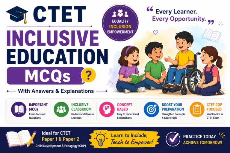 CTET Inclusive Education MCQs