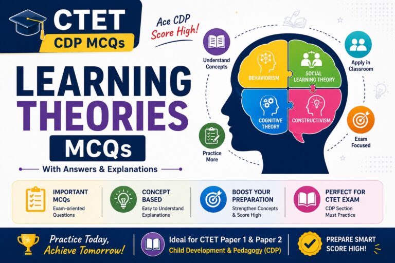 CTET Learning Theories MCQs