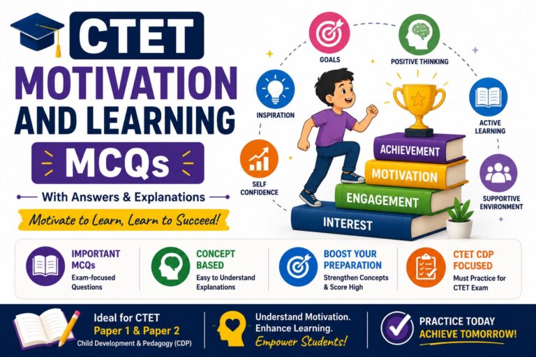CTET Motivation and Learning MCQs