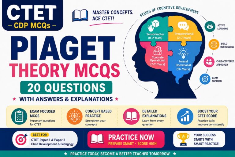 CTET Piaget Theory MCQs
