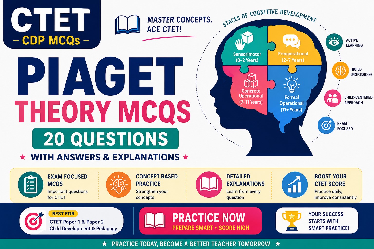 Piaget Test Questions CTET Piaget Theory MCQs (20 Questions with Answers & Explanation ...